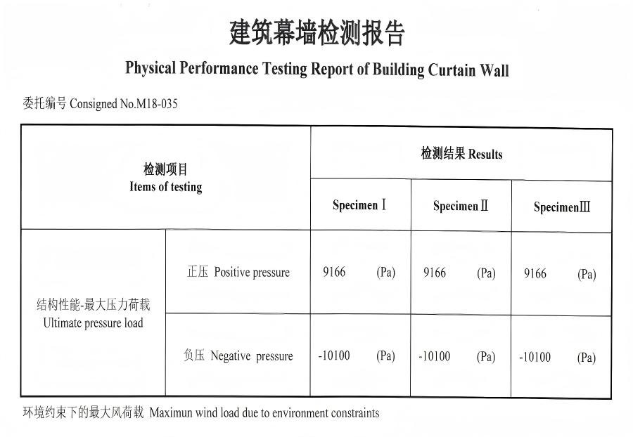 装饰性幕墙系统
